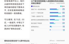 抖音平台如何实现盈利？创作者怎样通过抖音赚取收入？