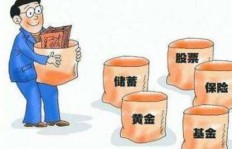 黑龙江人如何选择高收益的创业项目？