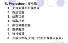 如何利用兼职时间精通Photoshop技能？
