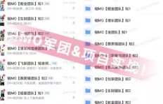 网络世界如何开启副业之门？探索多元赚钱途径