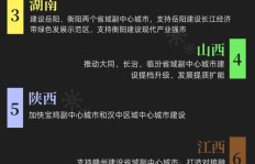 兼职猫C轮融资3亿，背后有何战略考量？