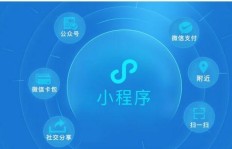 小程序助力哪些行业盈利？探索赚钱新机遇