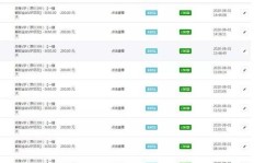 你知道哪些虚拟赚钱项目稳居前十名吗？