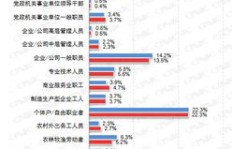 琼海地区哪家快递公司收入更丰厚？你了解吗？