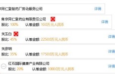 同仁堂制药厂联系电话是多少？急寻官方客服热线！