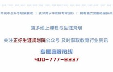 学药学未来有哪些高薪职业可选择？