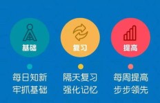 如何通过悟空识字实现盈利？有没有高效的方法？