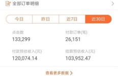 兼职做保安真的能增加收入吗？副业赚钱效果如何？