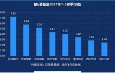 哪些平台发布文章能实现盈利？如何选择最佳赚钱渠道？
