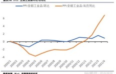 非遗文化漆艺能否带来可观的经济收益？