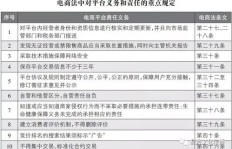 如何成为一名杰出的水果代购从业者？深入探讨水果代购业务全流程指南。