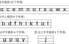 拼音表大小写如何区分？详解拼音书写规范