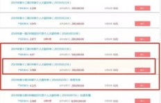 靠利息收入实现财富增长，这种方法真的可行吗？