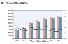 高铁负责人收入状况如何？他们真的能赚大钱吗？
