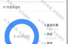 滴滴司机如何高效运营才能实现稳定盈利？