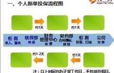 辅助人员能否合法从事副业？政策与实际操作解析