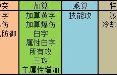 北京肯德基兼职津贴如何计算？标准详情你知道吗？
