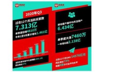 为何拼多多助力需求如此火爆？大家都在求助力背后有何玄机？