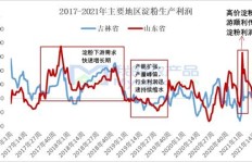 乌鲁木齐通乳师收入如何？这个行业真的能赚钱吗？