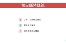 过年期间如何在家也能持续赚钱？