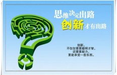 如何培养副业思维，开启多元化收入之路？