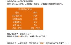 村小二能否盈利？他们有机会开设网店吗？