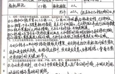 如何撰写工勤人员副业规范文件？