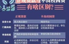 网赚之家平台可信度如何？是否值得信赖？