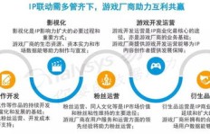 开设小型照相馆能否实现盈利？创业前景分析
