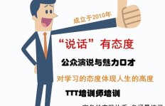 辅导机构除了教学之外，还涉足哪些副业领域？