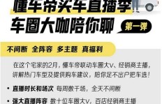 哪个平台卖车速度最快且收益最高？选对了吗？