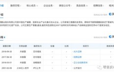上海饮品店盈利情况如何？知乎网友的真实反馈