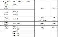 神阳机床如何在抖音平台实现盈利模式？