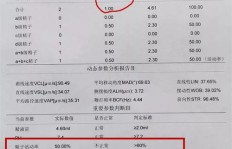 男生也能怀孕生娃？探秘男性怀孕生子可行性及教程详解