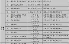 近期有哪些热门招聘信息值得关注？最新职位动态一览