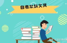 如何在单位上班之余成功开展副业？