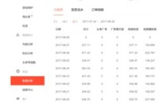 如何在头条平台上通过自媒体实现盈利？