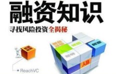 如何通过投资创业副业实现财富增长？你不可不知的实用指南