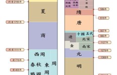 韩代与日代，哪个更具盈利潜力？