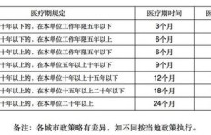 温州兼职网日结工资是多少？兼职日结待遇详解