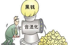 安九监控项目能否带来稳定收益？你真的了解吗？