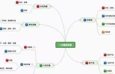 宝妈利用画画做副业，真的能赚到钱吗？