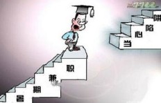 兼职工作如何影响我们对金钱的认知界定？