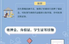厦门夜班兼职招聘哪里找？靠谱信息汇总！