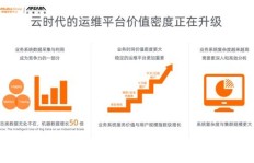 好省平台如何助力副业创新，实现额外收入增长？