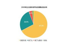 疫情期间，哪些明星依然实现了财富增长？