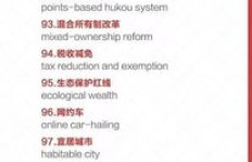 陪伴与赚钱的英文表达，你知道正确的翻译吗？