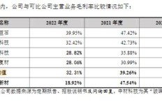 光远新材公司盈利状况如何？是否具备持续赚钱能力？