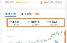 致炫如何实现高效盈利？你真的了解它的赚钱之道吗？