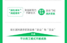 如何巧妙命名头条号副业，吸引更多关注？